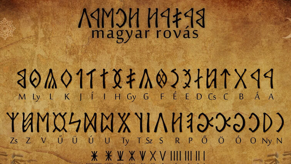 Rovásírás - Ismerkedés az ősi magyar rovásírás alapjaival