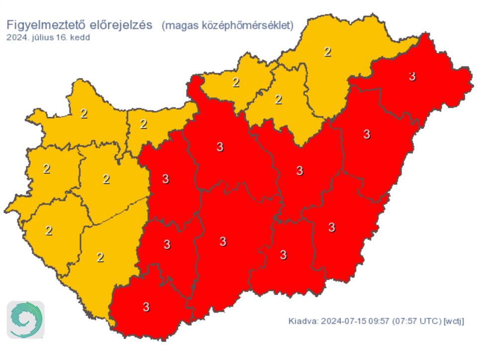 Időjárás hőség kánikula riasztás