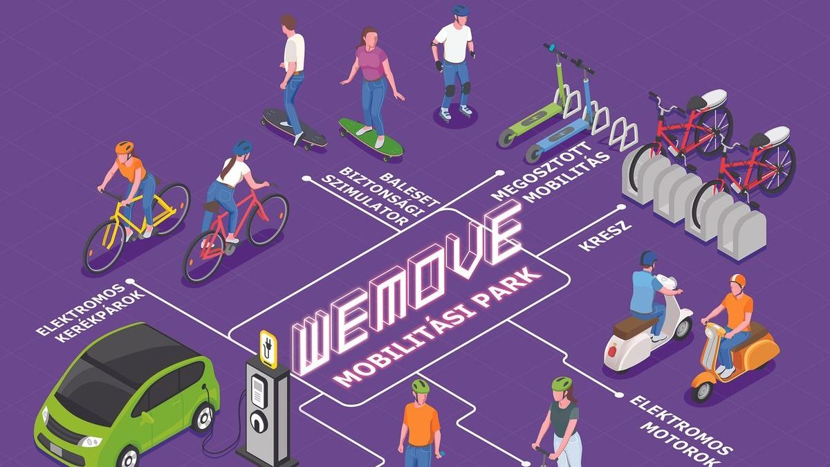 WEMOVE mobilitási park: az elektromos járműveké a jövő