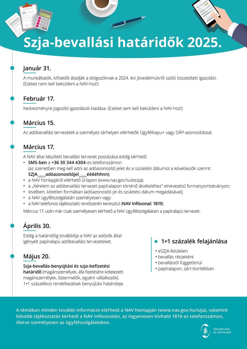 szja adóbevallás 2025 