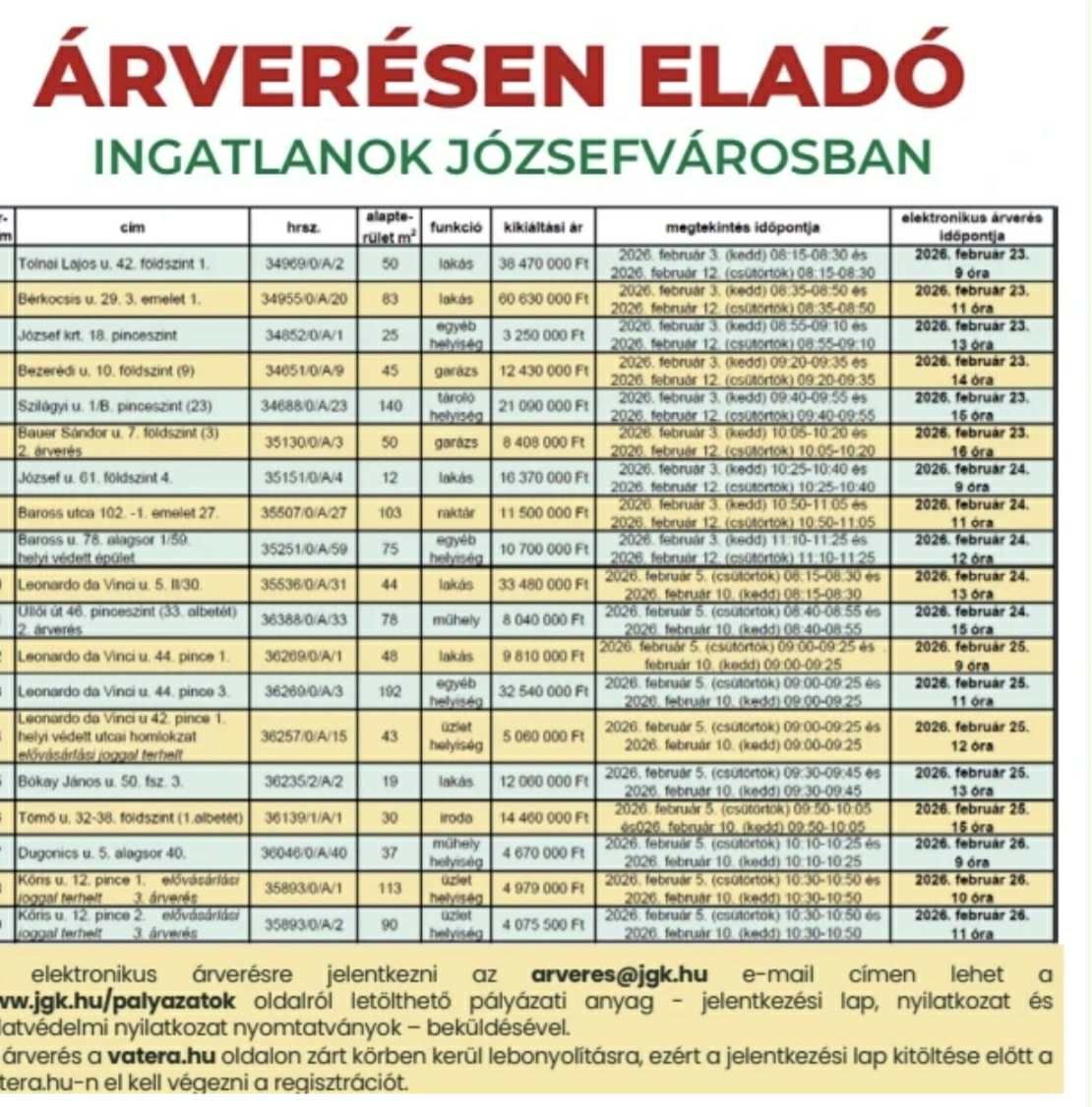 Pikó András listája eladó ingatlanokról