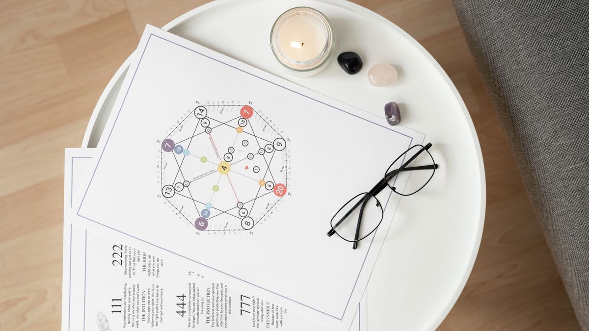 A karrierhoroszkóp pontosan megmutatja neked, mit kell tenned.