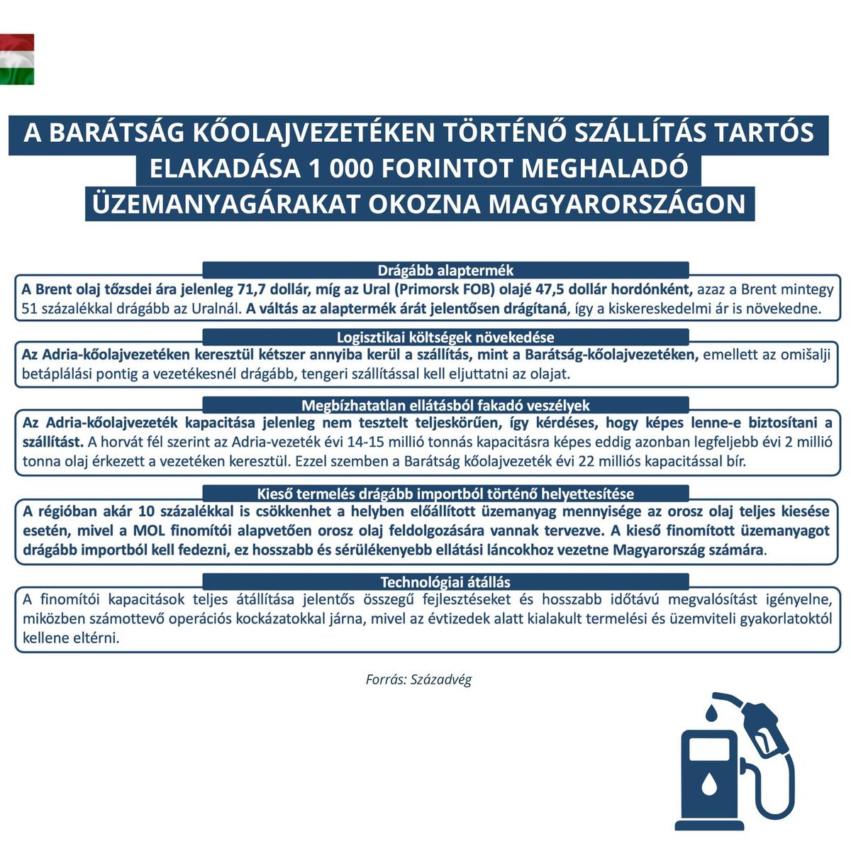 Forrás: Szentkirályi Alexandra Facebook